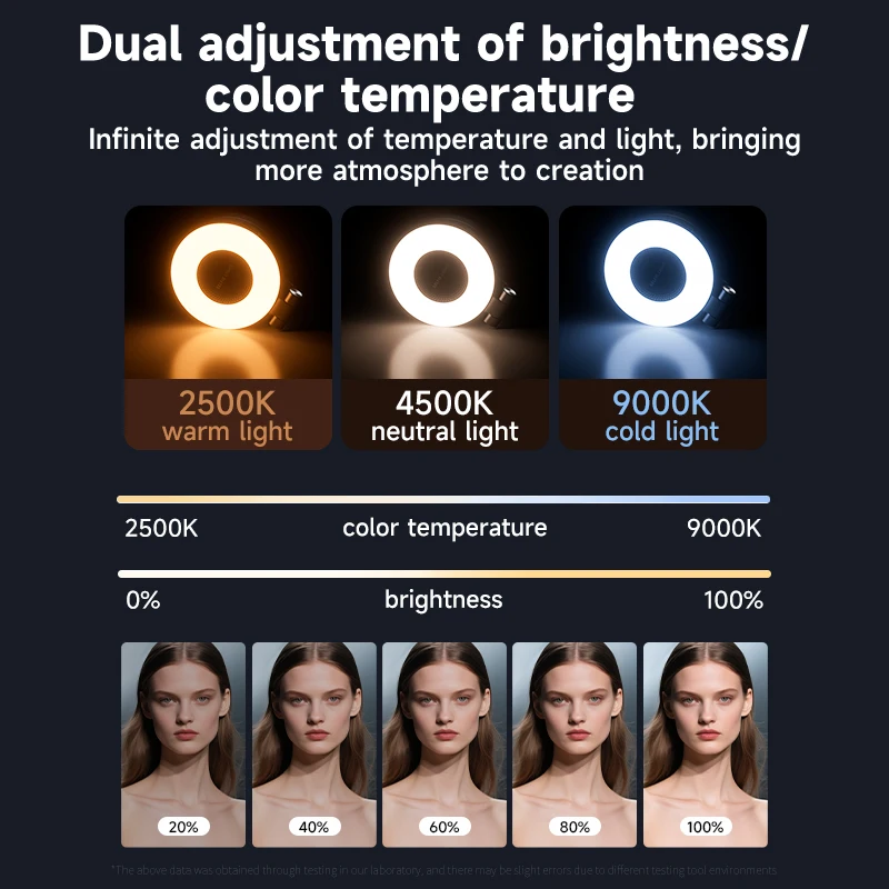 Lumière de remplissage LED pou - Phone Accessories Video avis et prix