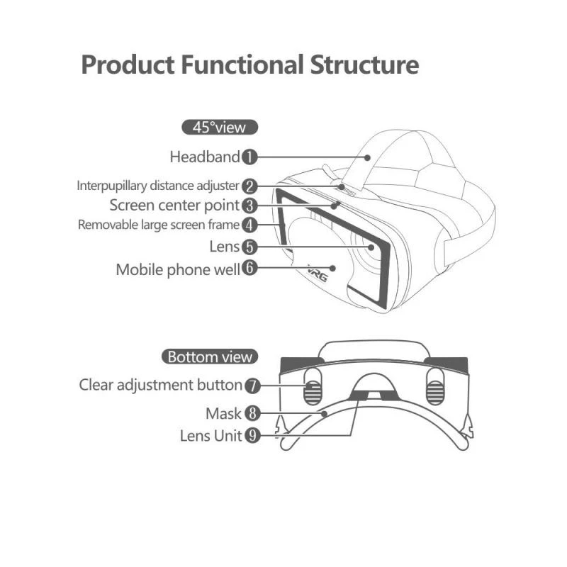 VRG Pro réalité virtuelle VR l - Phone Accessories Video avis et prix