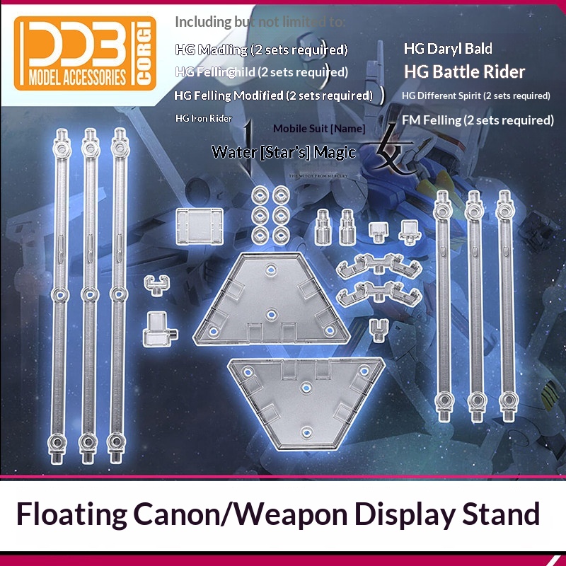Support d'affichage Ddb Funnel - Phone Accessories Supplier avis et prix