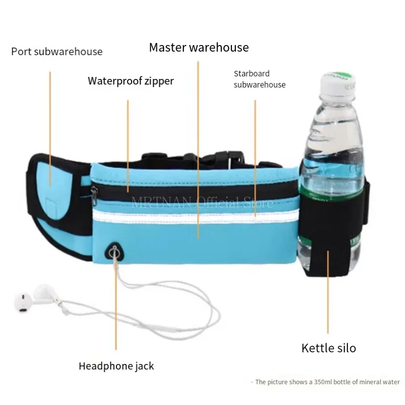 1pc sac de course femmes sac d - Phone Accessories For Running avis et prix